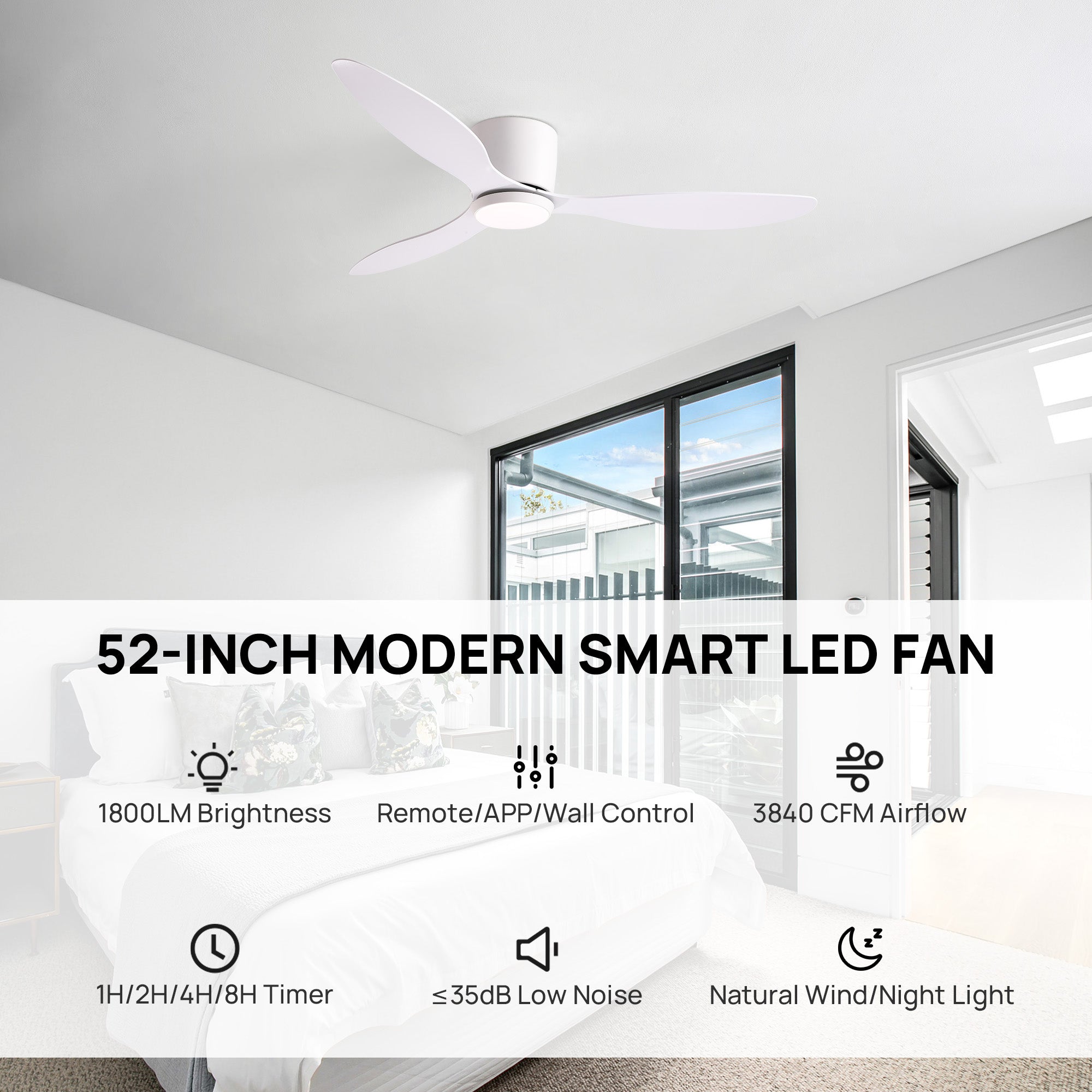 Aeroform 52 Inch Ceiling Fan key features — 1800LM brightness, 3840 CFM airflow, 6 speeds, 3 color temps, reversible motor, dimmable, timer, remote/wall/app control | Sofary Lighting