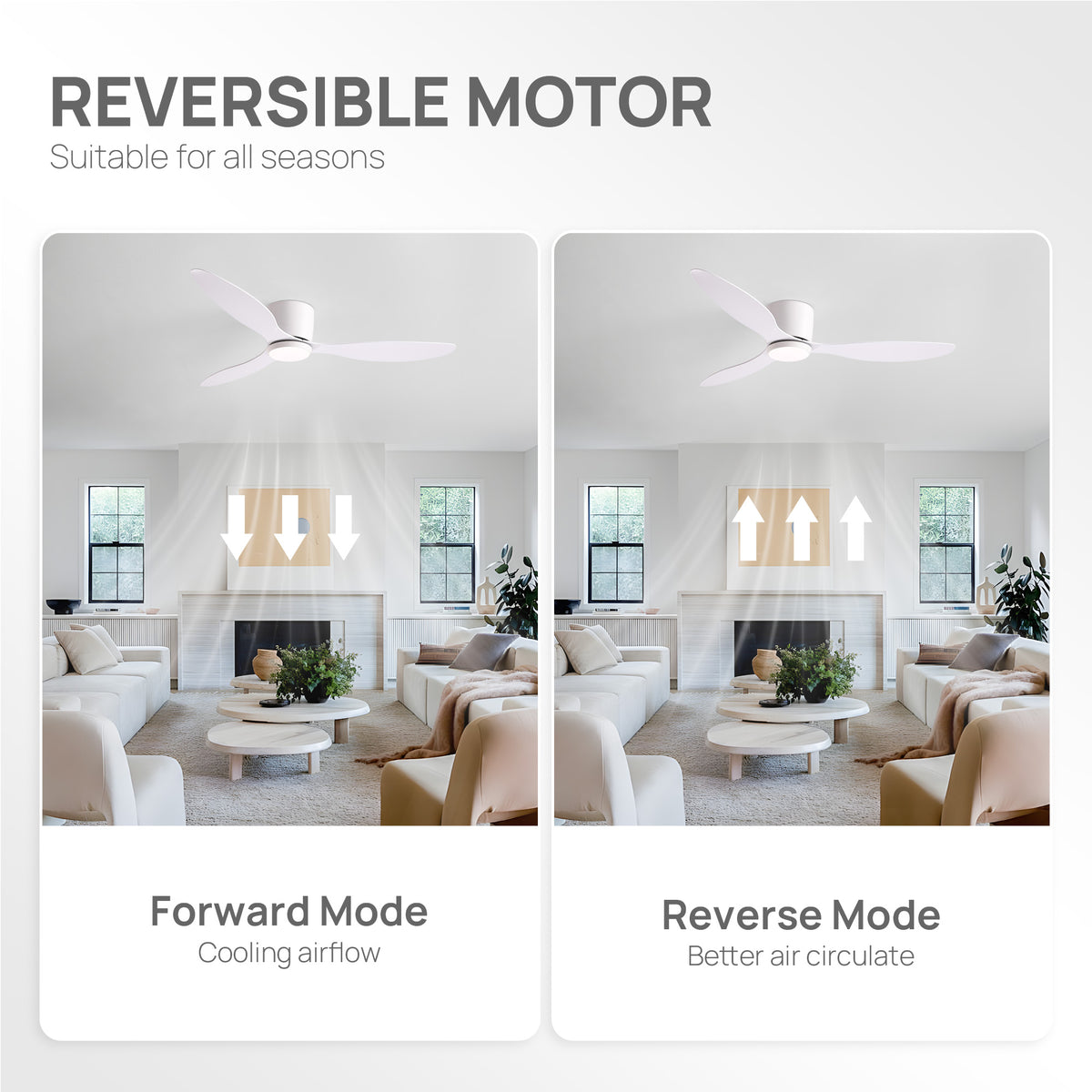 Aeroform Reversible Motor Mode — Forward for cooling airflow in summer, Reverse for better air circulation in winter, all-season comfort with one fan | Sofary Lighting