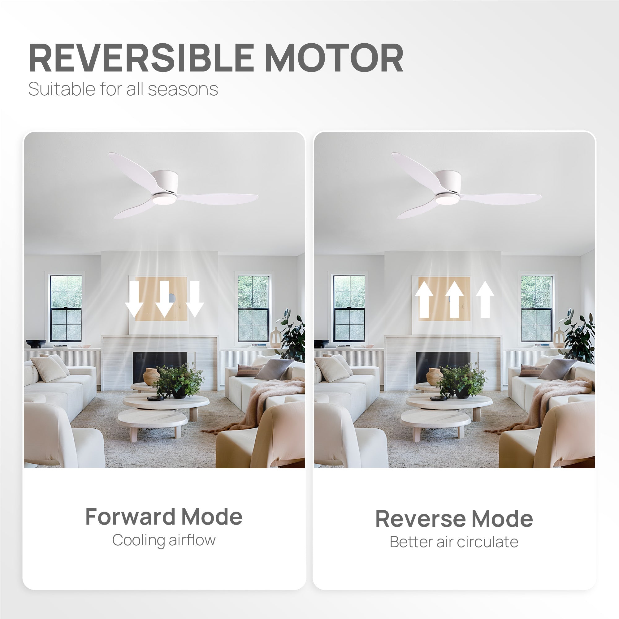 Aeroform Reversible Motor Mode — Forward for cooling airflow in summer, Reverse for better air circulation in winter, all-season comfort with one fan | Sofary Lighting