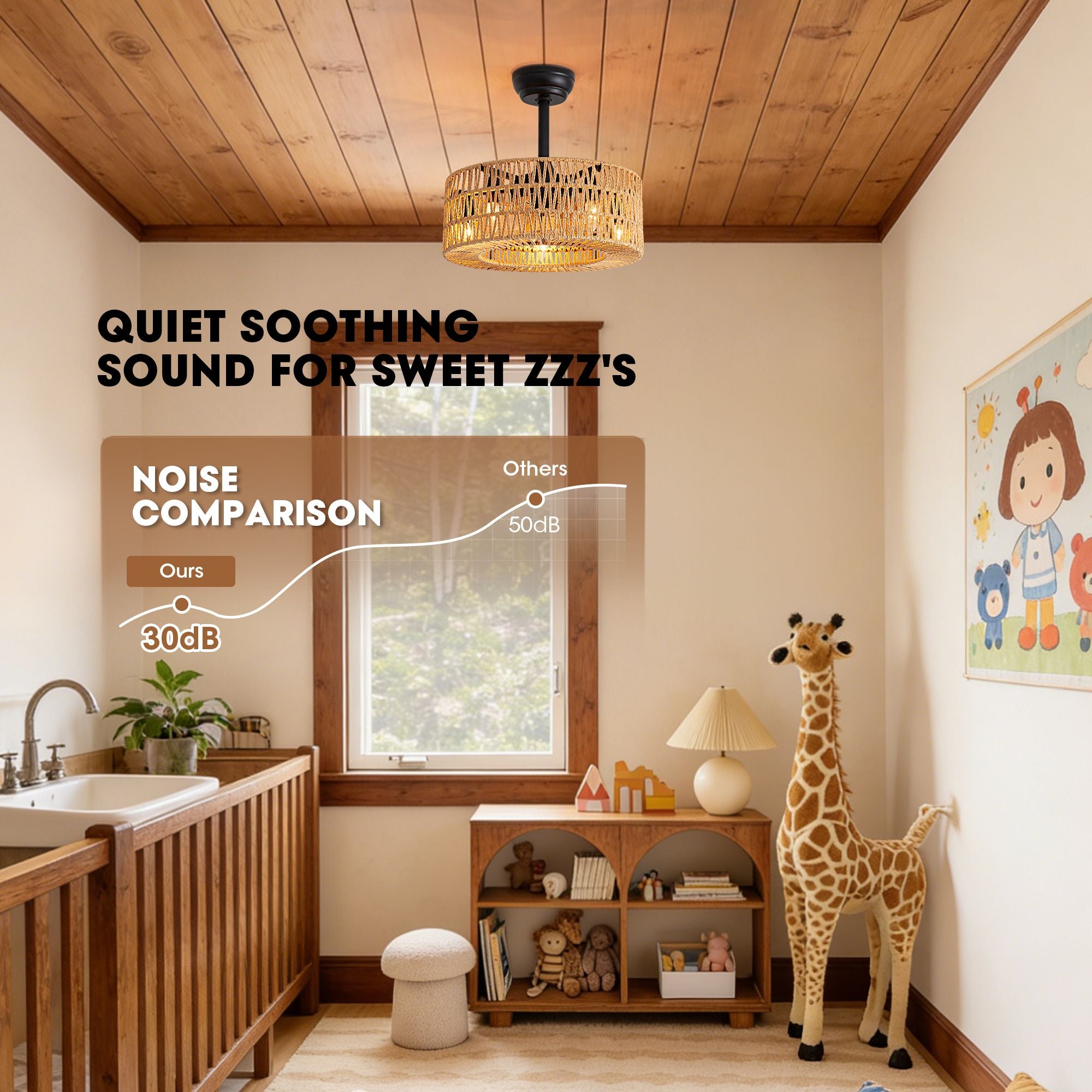 Quiet 30dB noise level comparison vs traditional fans (50dB), silent operation for nurseries | Sofary Lighting