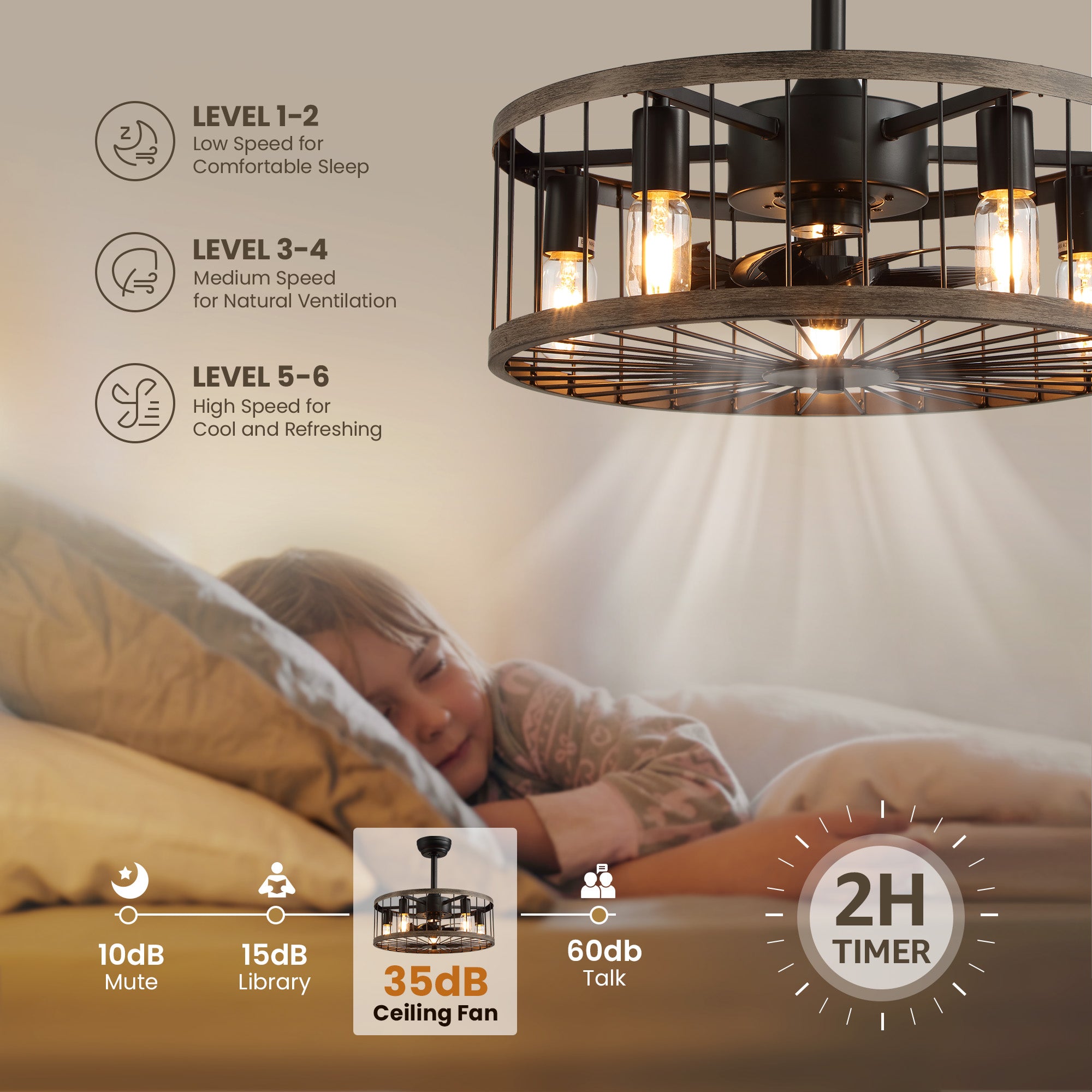 Aerozen 6-speed caged ceiling fan — Level 1-2 soft breeze for sleep, Level 3-4 comfort, Level 5-6 cool wind, ultra-quiet 10dB operation, 2H timer for peaceful rest | Sofary Lighting