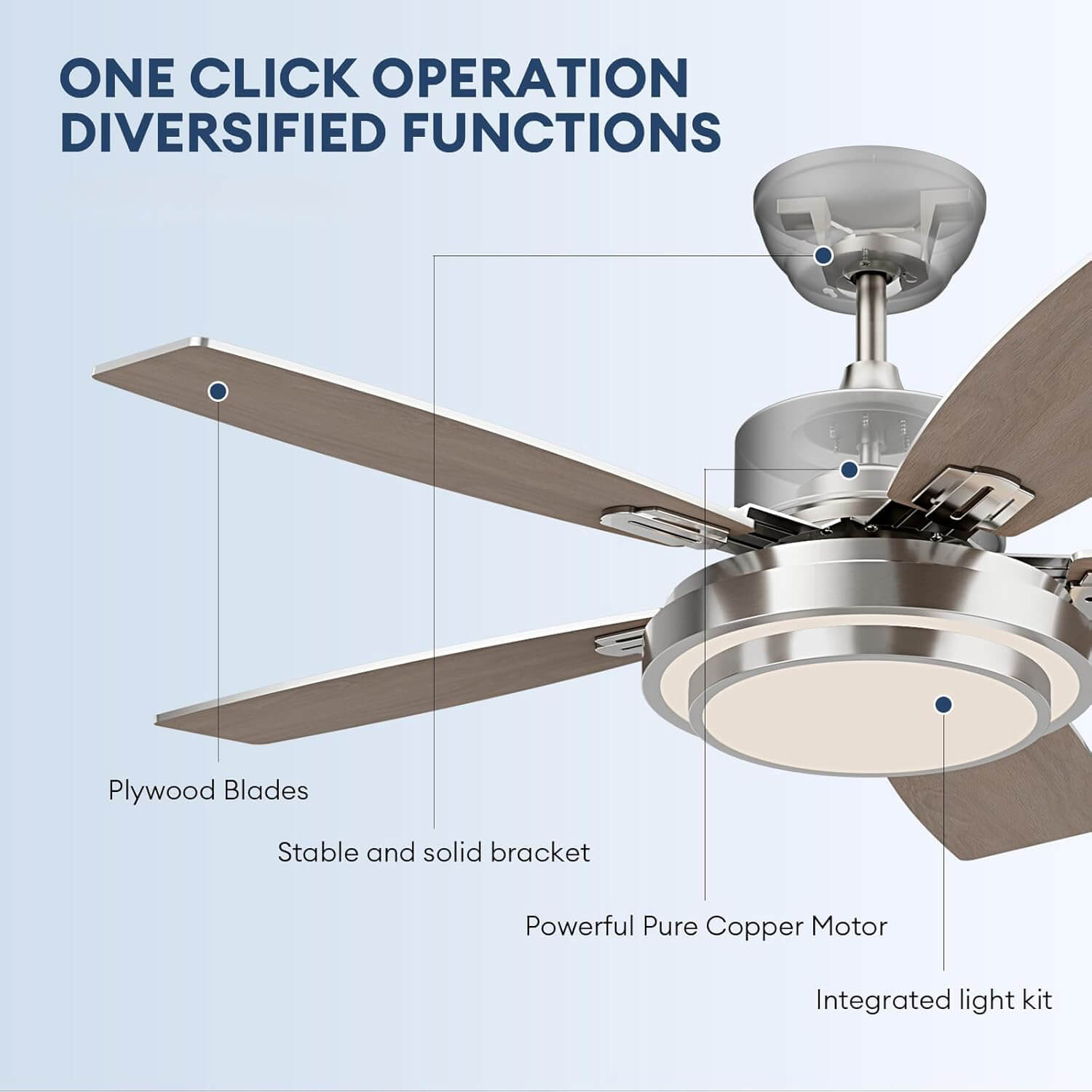 flux-42-modern-led-nickel-ceiling-fan-with-lights-remote-for-bedroom-living-room-3