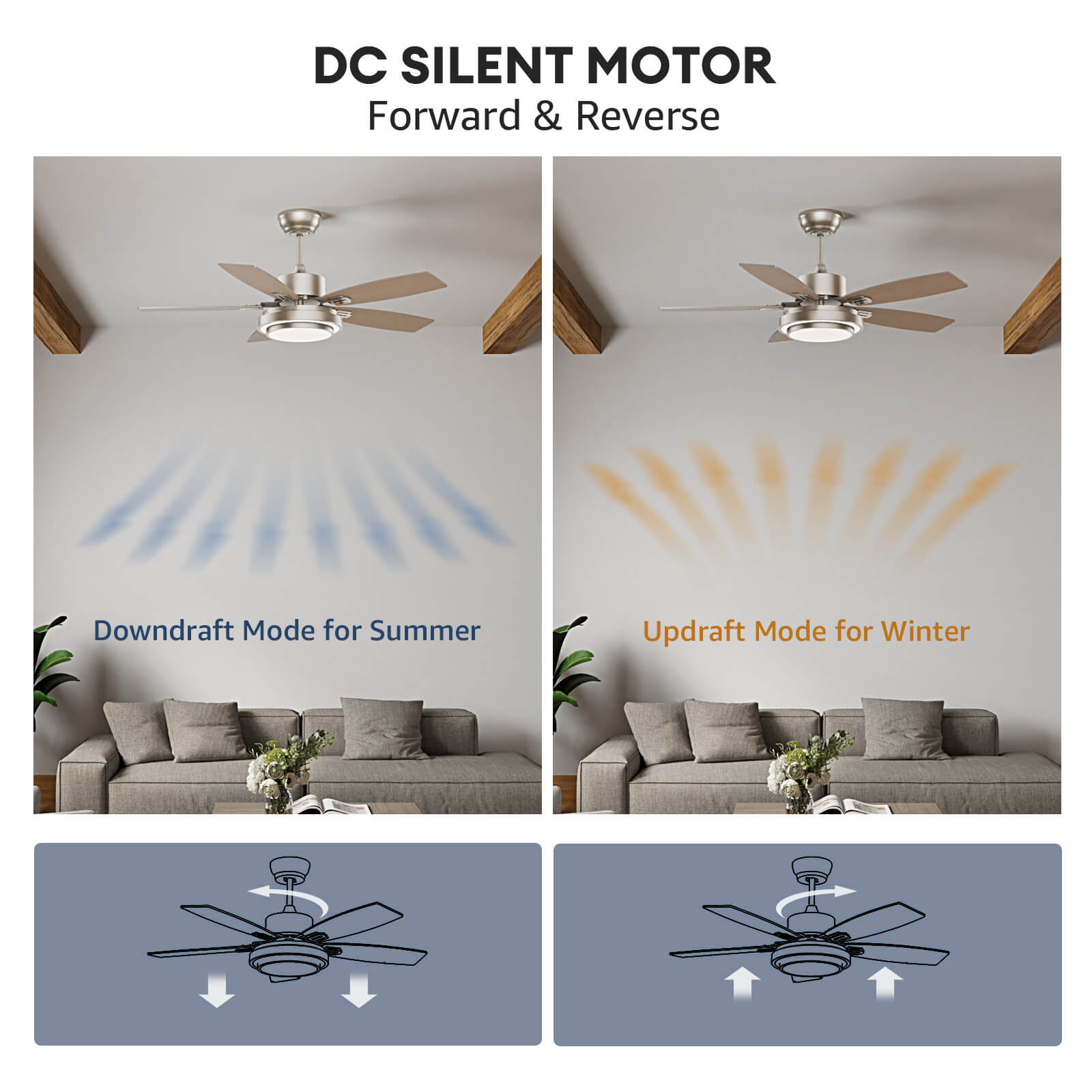 flux-42-modern-led-nickel-ceiling-fan-with-lights-remote-for-bedroom-living-room-7