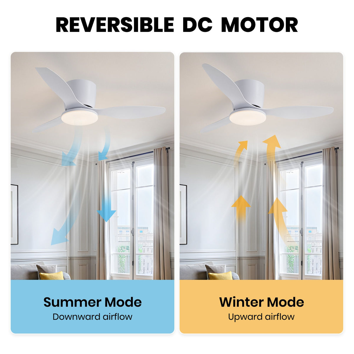 Reversible DC motor — summer mode downward airflow keeps cool, winter mode upward airflow reduces heat loss, year-round comfort | Sofary Lighting