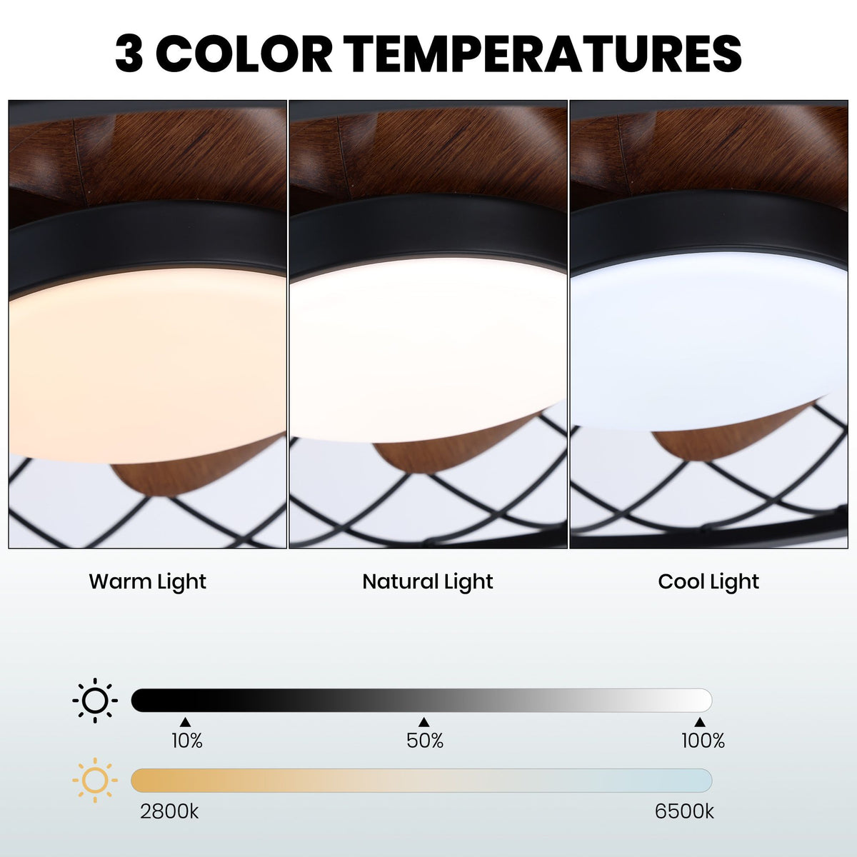 Smart outdoor ceiling fan 3 color temperatures — 2800K warm light, natural light, 6500K cool light, dimmable LED, remote & app control | Sofary Lighting