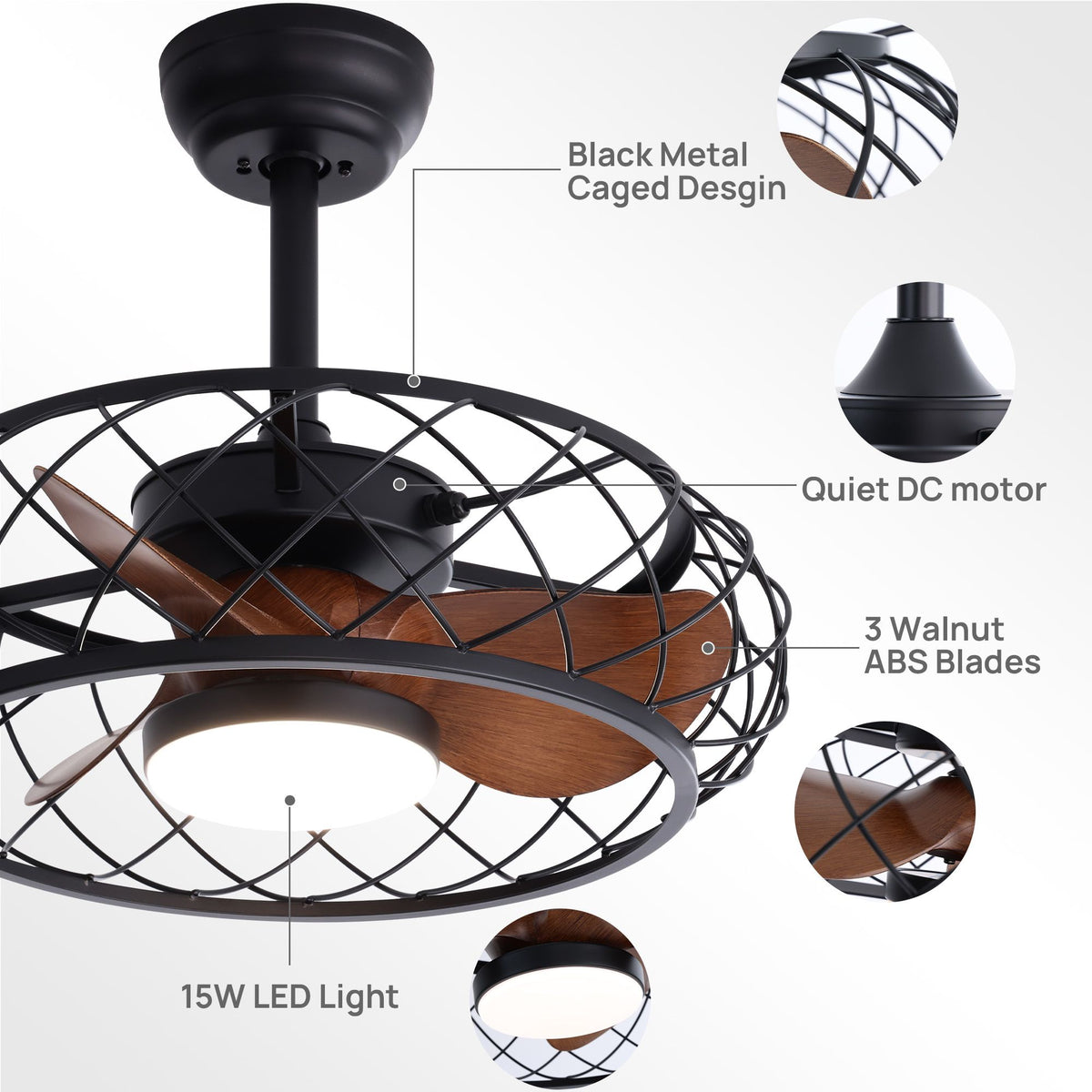 Outdoor caged ceiling fan detail — black metal caged design, quiet DC motor, 3 walnut ABS blades, 15W LED light, premium industrial outdoor fixture | Sofary Lighting