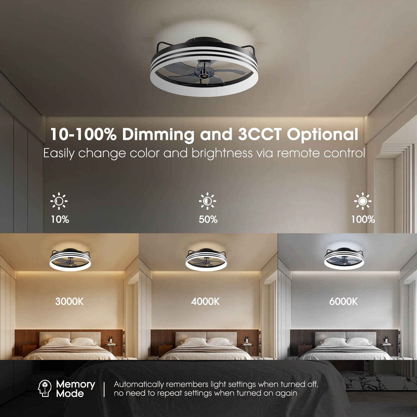 vero-20-modern-led-black-white-ceiling-fan-with-lights-remote-for-bedroom-living-room-6
